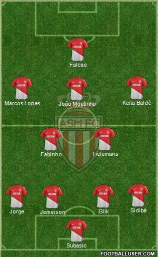 AS Monaco FC Formation 2017