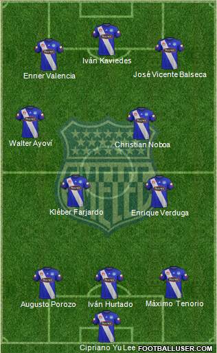 CS Emelec Formation 2017