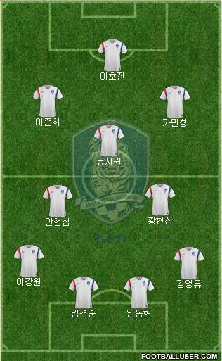 South Korea Formation 2017