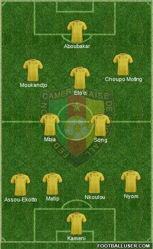 Cameroon Formation 2017