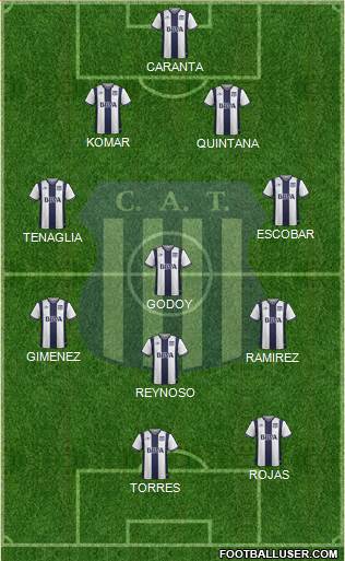 Talleres de Córdoba Formation 2017