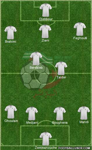 Algeria Formation 2017