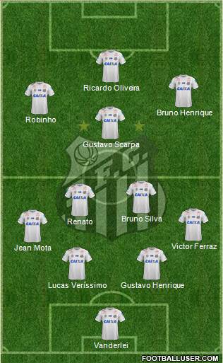 Santos FC Formation 2017