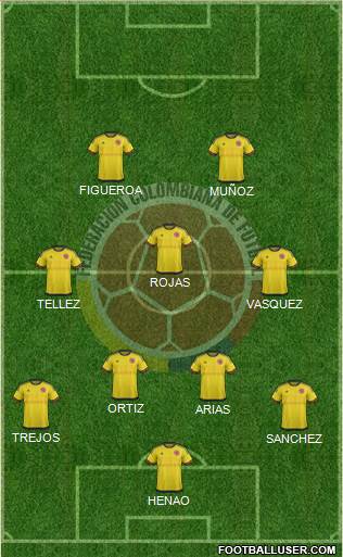 Colombia Formation 2017