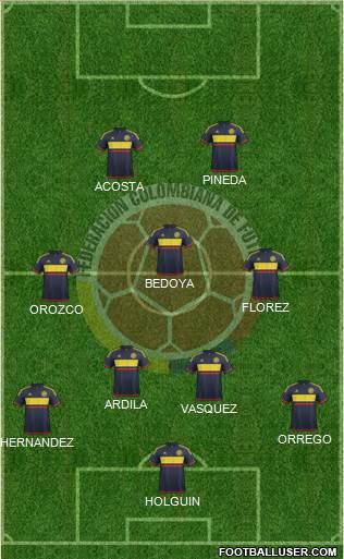 Colombia Formation 2017