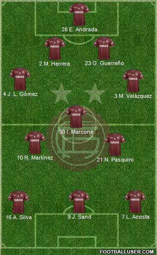 Lanús Formation 2017