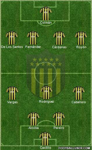 Club Atlético Peñarol Formation 2017