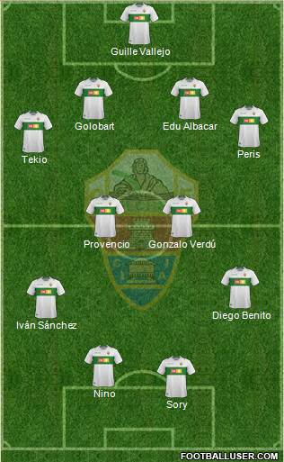 Elche C.F., S.A.D. Formation 2017