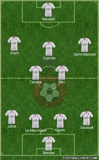 OGC Nice Côte d'Azur Formation 2017