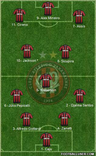 C Atlético Paranaense Formation 2017