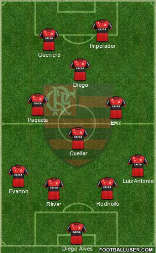 CR Flamengo Formation 2017