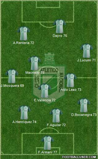 CDC Atlético Nacional Formation 2017