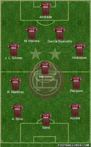 Lanús Formation 2017