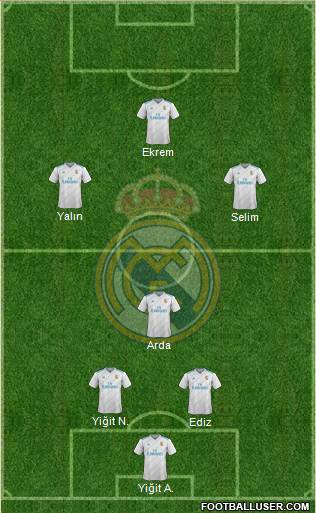 R. Madrid Castilla Formation 2017