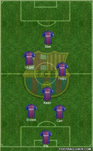 F.C. Barcelona Formation 2017