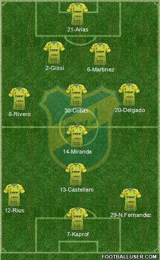 Defensa y Justicia Formation 2017