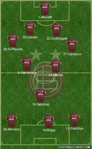 Lanús Formation 2017