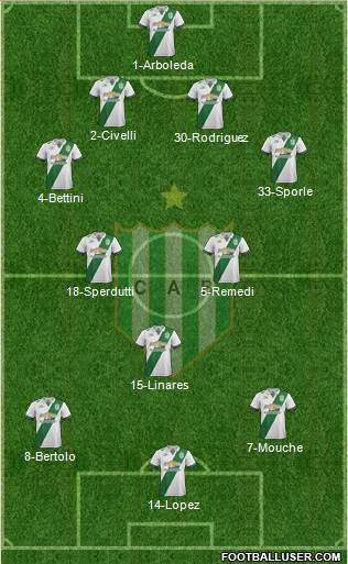 Banfield Formation 2017