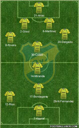 Defensa y Justicia Formation 2017