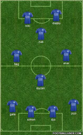 Leicester City Formation 2017