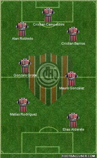 Chacarita Juniors Formation 2017