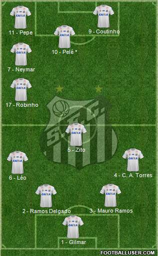 Santos FC Formation 2017