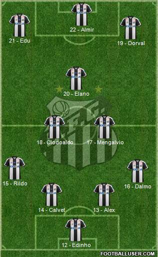 Santos FC Formation 2017