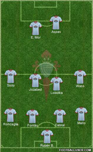 R.C. Celta S.A.D. Formation 2017