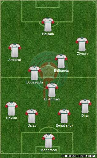 Morocco Formation 2017