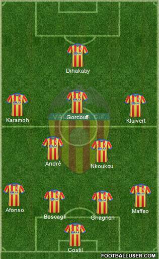 Valencia C.F., S.A.D. Formation 2017