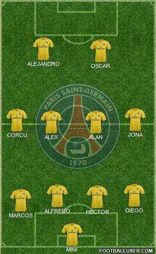 Paris Saint-Germain Formation 2017