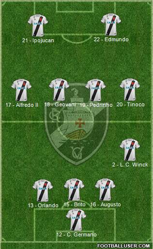 CR Vasco da Gama Formation 2017