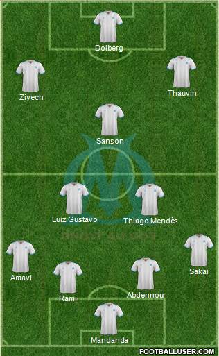 Olympique de Marseille Formation 2017