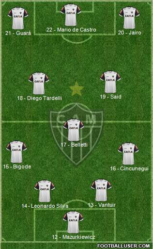 C Atlético Mineiro Formation 2017