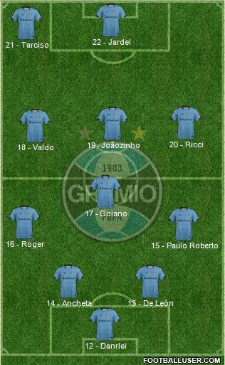 Grêmio FBPA Formation 2017