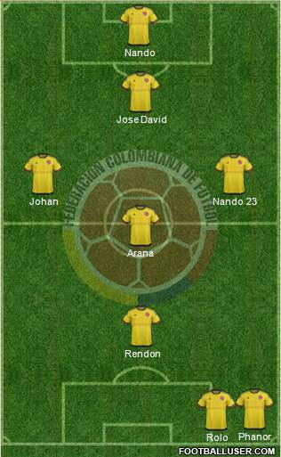 Colombia Formation 2017