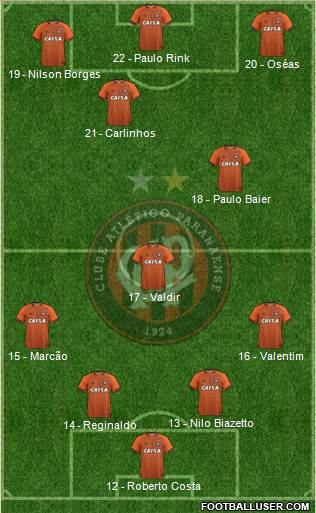 C Atlético Paranaense Formation 2017