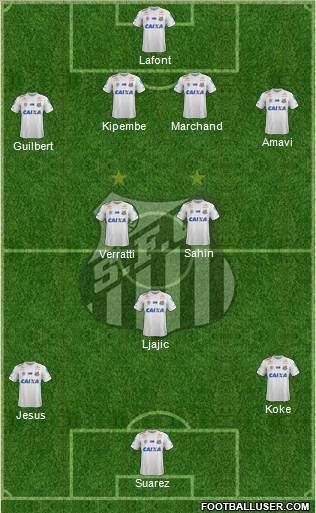 Santos FC Formation 2017