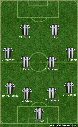 Newcastle United Formation 2017