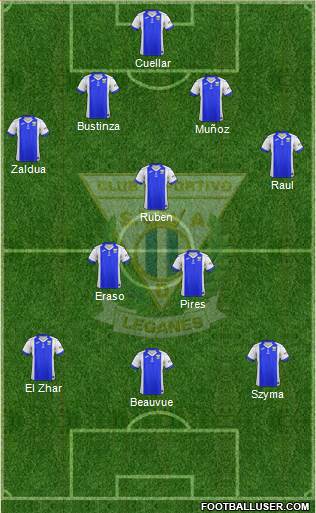 C.D. Leganés S.A.D. Formation 2017