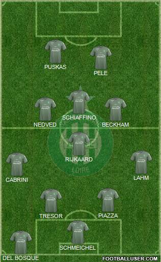 A.S. Saint-Etienne Formation 2017