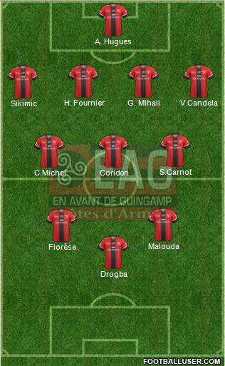 En Avant de Guingamp Formation 2017