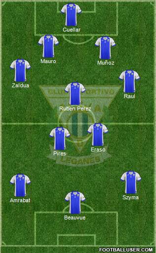 C.D. Leganés S.A.D. Formation 2017