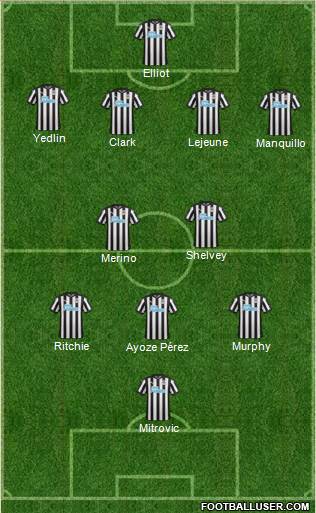 Newcastle United Formation 2017