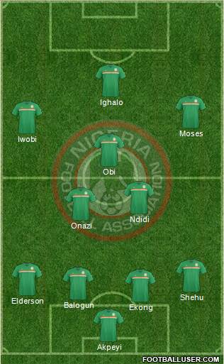 Nigeria Formation 2017