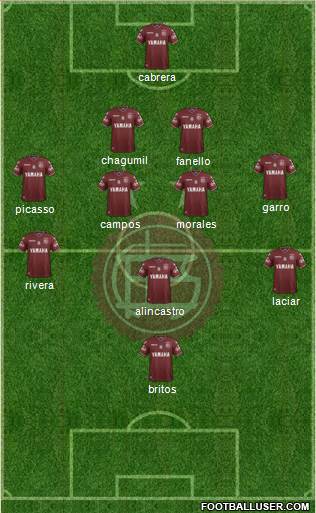 Lanús Formation 2017