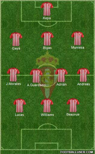 Real Sporting S.A.D. Formation 2017