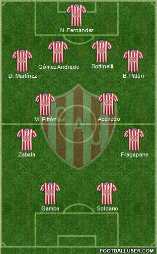 Unión de Santa Fe Formation 2017