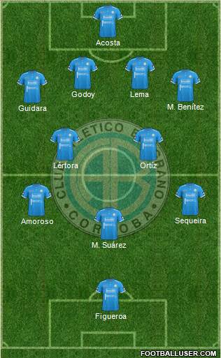 Belgrano de Córdoba Formation 2017