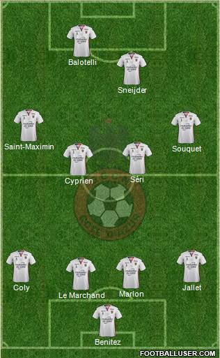 OGC Nice Côte d'Azur Formation 2017